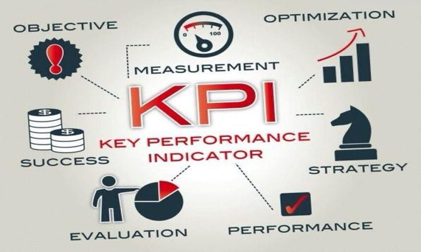 Grafik KPI yang relevan untuk mengukur kinerja bisnis dan meningkatkan hasil operasional