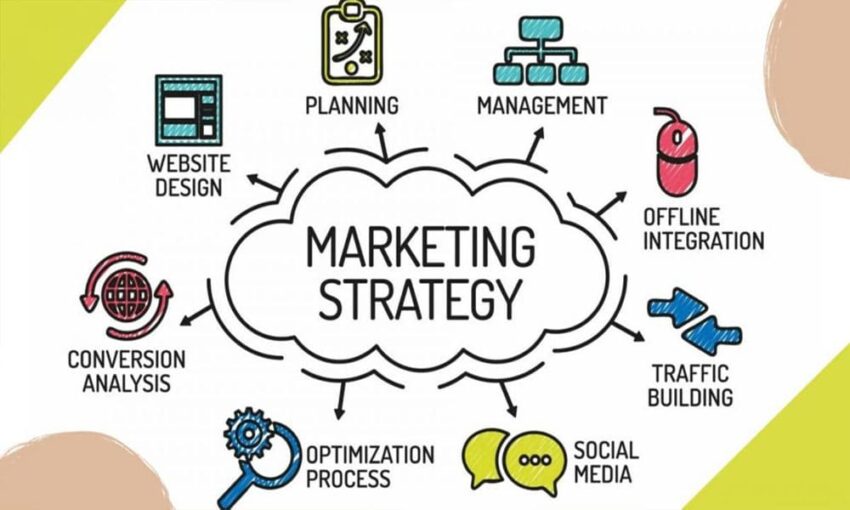 Infografis tentang strategi digital marketing terbaru untuk bisnis kecil, mencakup video marketing, influencer marketing, SEO lokal, chatbots, dan email marketing